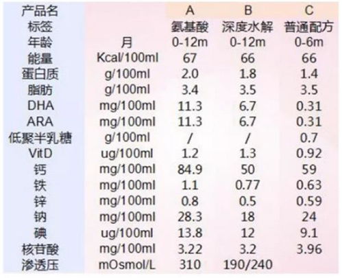 饿水命是哪一年出生的？饿水命这个名字有什么含义？