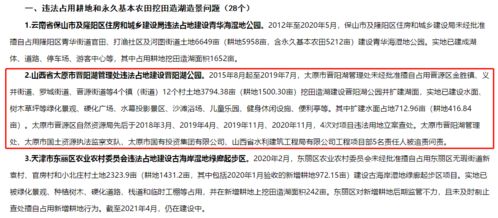 1. 那些年我们追过的奇葩外卖名