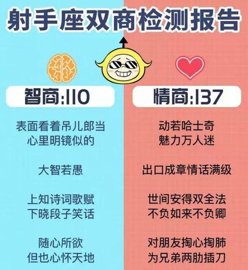 哪个星座的情商最高？公认情商最高的三大星座是哪几个？