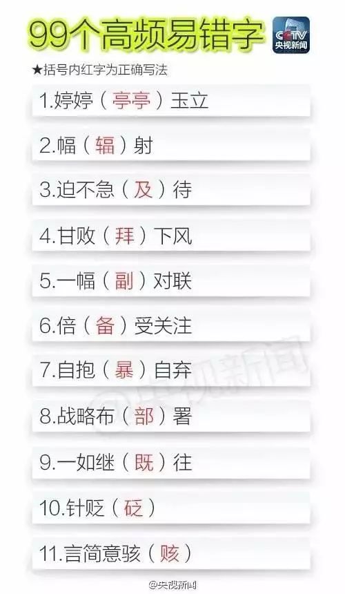 噪音测试：让名字跑偏