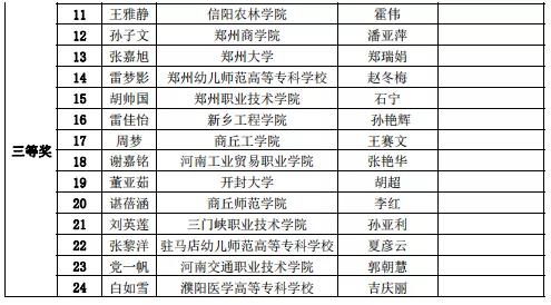 诗词歌赋中的“越滨”：历史的印记