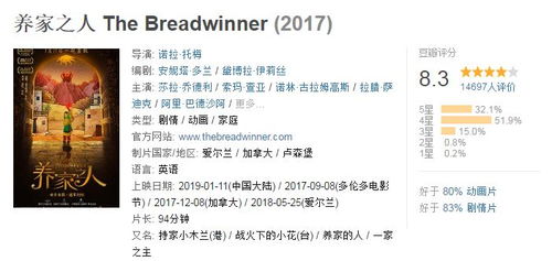 4.1 技能储备与职业稳健性提升