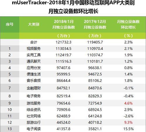 三、 购票注意事项：千万要记住