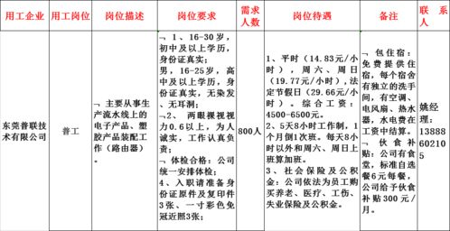 2026年1月安床吉日时辰和11月移床吉日分别是哪天？