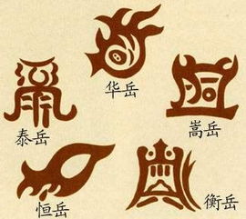 五行平衡与方位布局