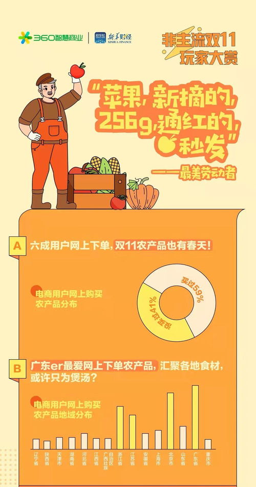 1. 生肖鼠：智力敏捷与生活美学的构建