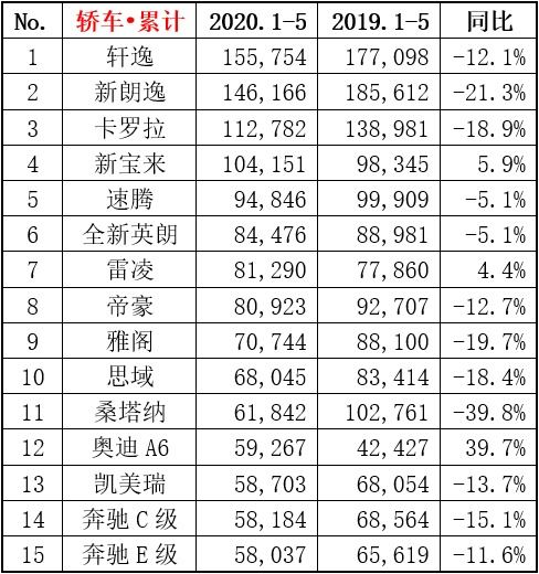 2026年辛丑年二月开店吉日和5月开店吉日分别是什么？
