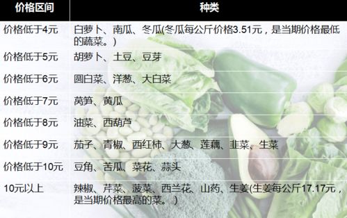 2026年5月平坟吉日和圆坟最佳日子分别是哪天？