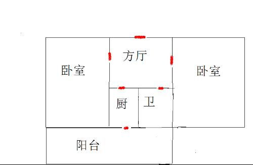 二、 住宅风水布局中的具体运用场景