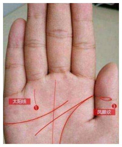 手相算命预测女人婚姻准确吗？看手相能准确判断婚姻状况吗？