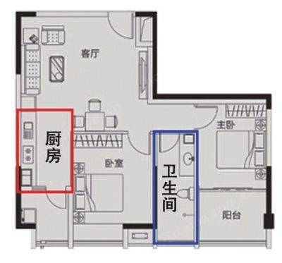 三、 吉凶气场对居住者身心状态的具体表现