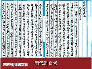 （一）九卿圓審與熱審之功能区分