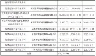 五行命理与吉日选择的契合度分析
