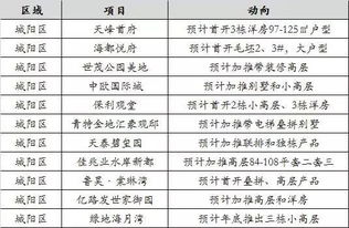 2026年12月安门最吉利好日子是哪一天？