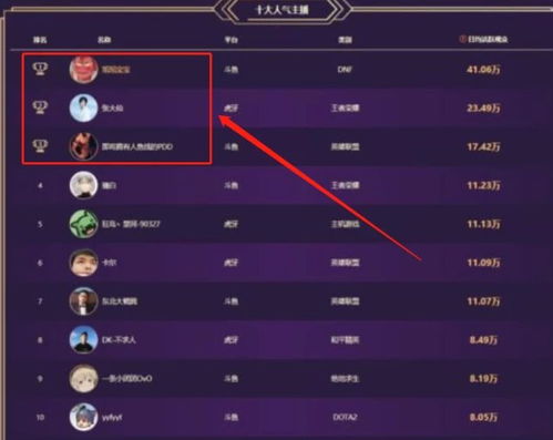 1. 属水：温柔似水的灵动少女