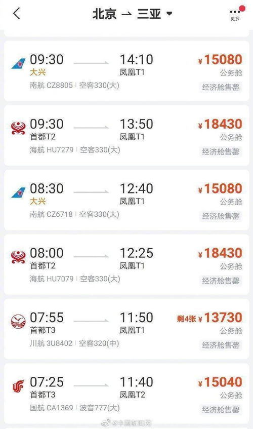 旅行小贴士 & 超级无厘头建议（加噪声版）