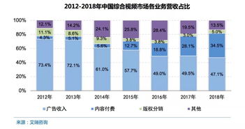亥子双子鱼型——桃花浮动的崭新视角