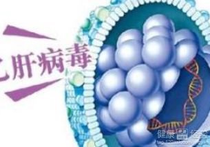 5.  临床表现与诊断策略