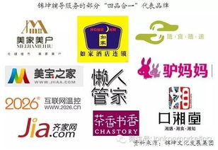 如何通过品牌名称起名测算，准确判断公司品牌名称的吉凶？