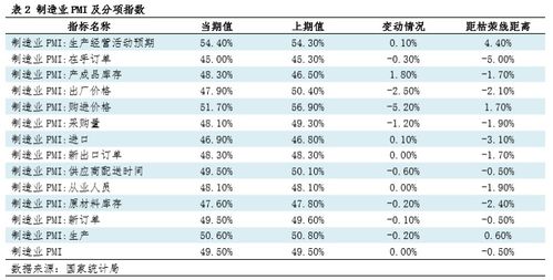 七、深度分析——为何 “七月底特别适合订婚” 的结论得以成立？