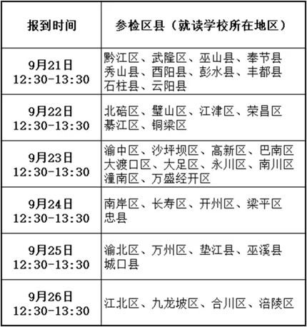 （二）八字排盘与大运流年的综合考量