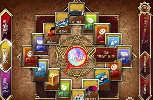 金钱象征之双重属性——吉兆或不祥？