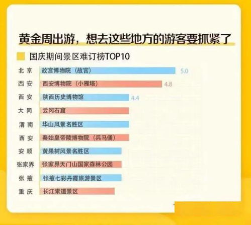 旅游专家独家贴士：隐藏优惠揭秘!