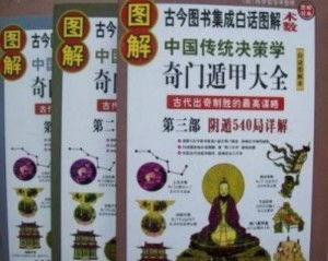 二、 探究方法论框架