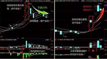 易经大师预言未来运势的准确率高达97%，这真的可信吗？