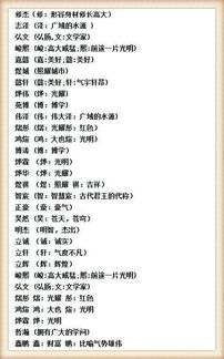 为什么选择“晏”这个字？