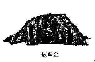 一、 破军山势之地理形态及其风水意义