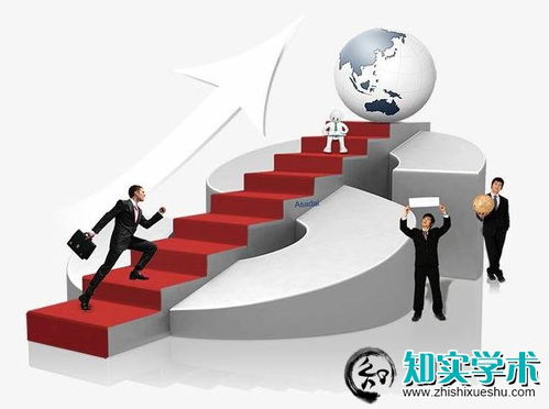 事业运：升职加薪还是卷铺盖走人？