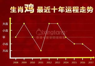 1967年属羊人的五行属兔运势具体如何解释？