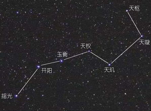 三垣算命和八字哪个更准确？北斗七星与三垣五帝有何关联？