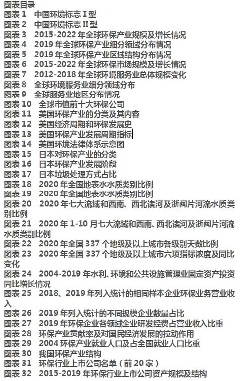 研究方法与资料来源