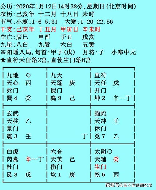 一、 2025年7月黄道吉日：农历七月的祥瑞之象
