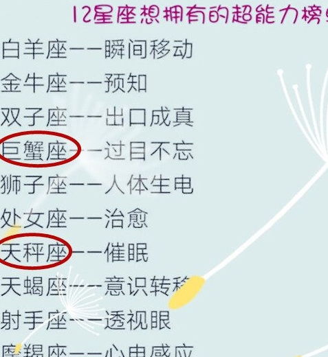 射手座在十二星座中年龄排第几？