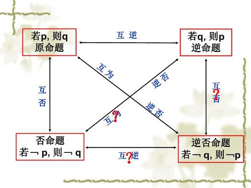 3、 廉贞、破军于卯酉宫守兄弟