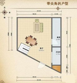 一、 小区风水的宏观影响及其理论基础