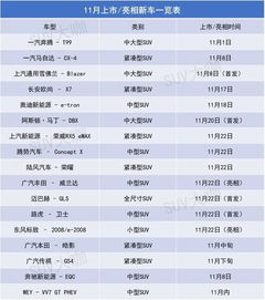 按五行命理推荐适配日期