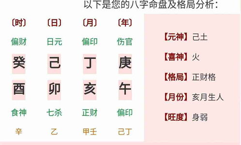 男命二两九的人属于哪种具体的命格？