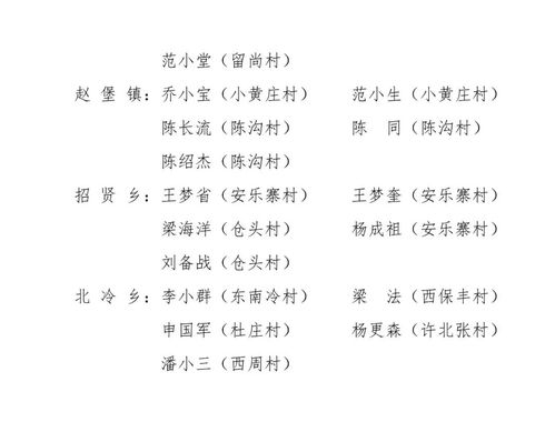 2. 乙房 (yǐ fáng)