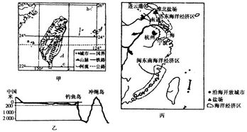 四、 三角形用地及其他不规则形状的处理