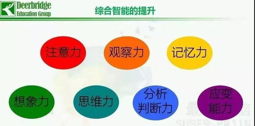 二、  认知策略：从微较小目标设定到渐进式心理状态构建