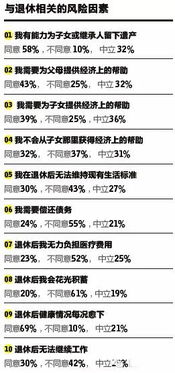 一、 研究背景与概念界定