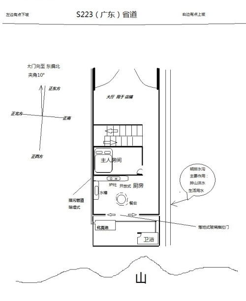 厨房布局：炉灶与冰箱的合理摆放