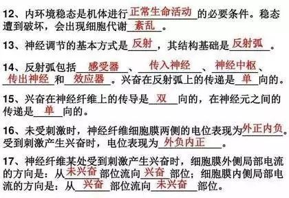 干支、 旬空及旬首之概述