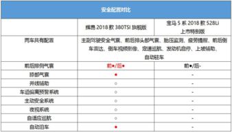 方法论与数据来源