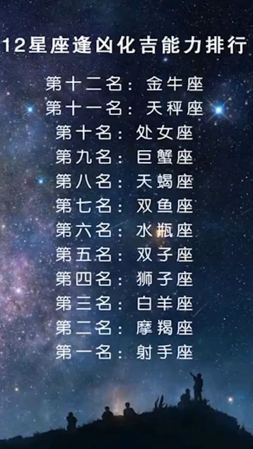 1.1 星曜属性的名词化表达