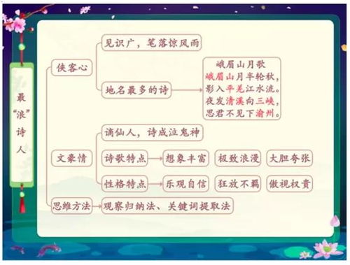 先说说咱们得搞清楚啥叫部首